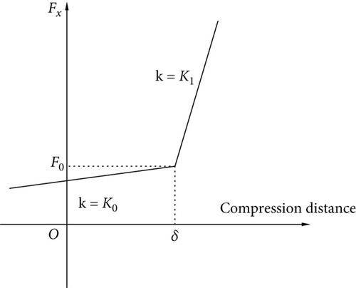 Details are in the caption following the image
