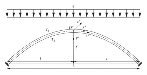Details are in the caption following the image