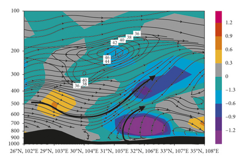 Details are in the caption following the image Details are in the caption following the image