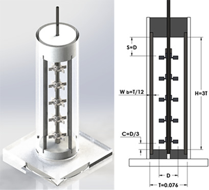 Blend Time Measurement in the Confined Impeller Stirred Tank