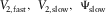 urn:x-wiley:00168025:media:gpr12340:gpr12340-math-0082
