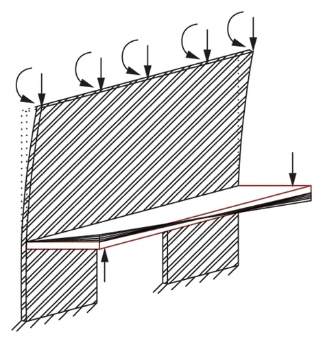 Details are in the caption following the image