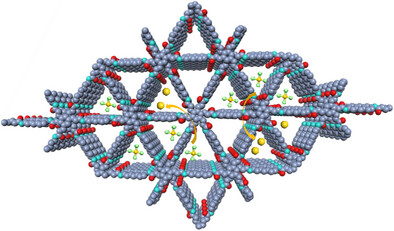 Stable Acrylamide-Linked Covalent Organic Frameworks via Mannich Polymerization for Efficient Gold Recovery from Complex E-Waste Leachates