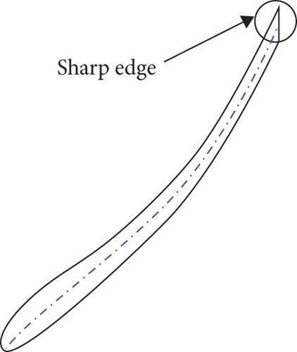 Details are in the caption following the image