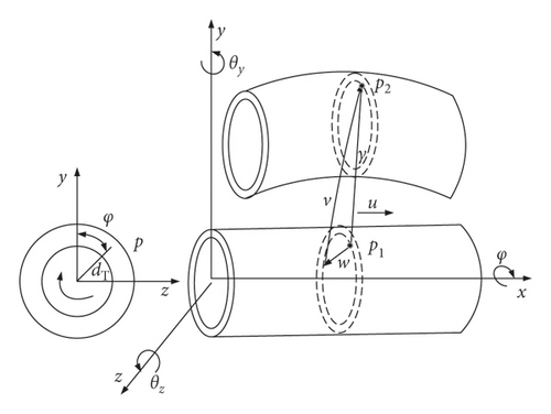 Details are in the caption following the image