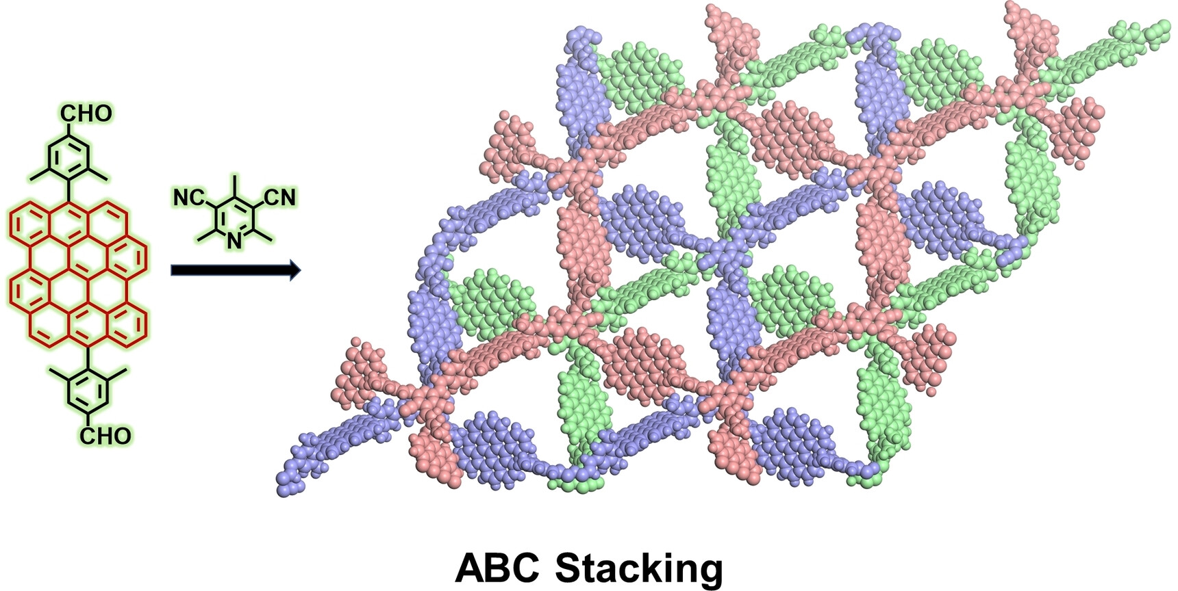 A Nanographene-Based Two-Dimensional Covalent Organic Framework as a Stable and Efficient Photocatalyst