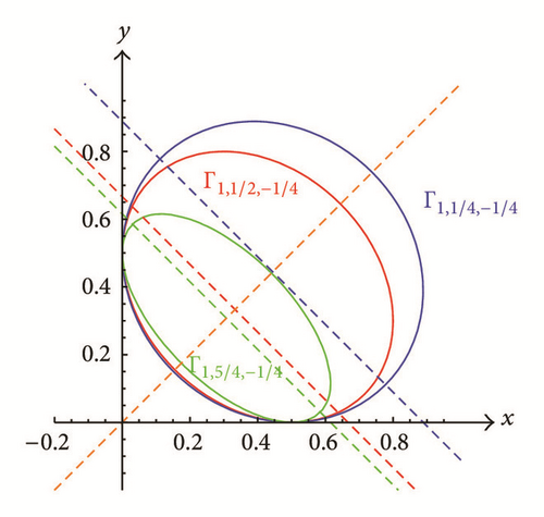 Details are in the caption following the image Details are in the caption following the image