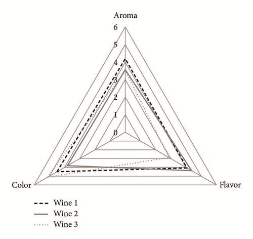 Details are in the caption following the image