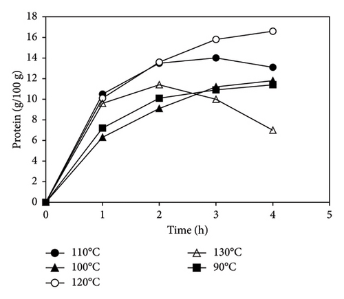 Details are in the caption following the image