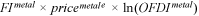 urn:x-wiley:28313224:media:ise328:ise328-math-0073