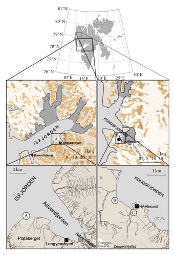 Details are in the caption following the image Details are in the caption following the image