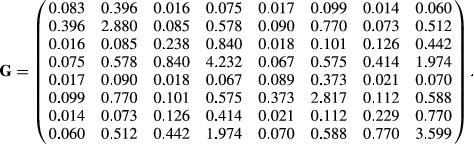 urn:x-wiley:09312668:media:jbg12319:jbg12319-math-0008 urn:x-wiley:09312668:media:jbg12319:jbg12319-math-0008