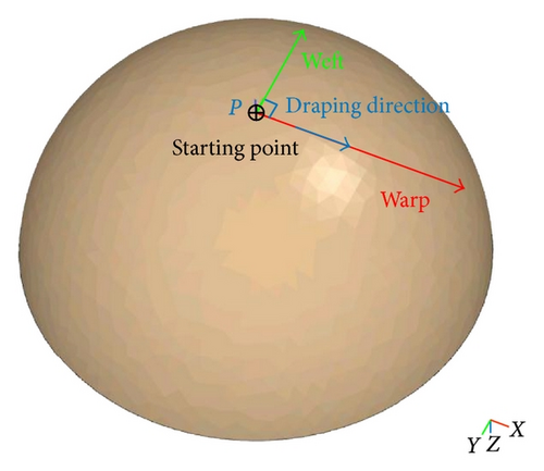 Details are in the caption following the image Details are in the caption following the image