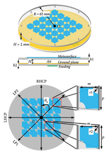 Details are in the caption following the image Details are in the caption following the image