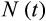 urn:x-wiley:17524571:media:eva12969:eva12969-math-0030