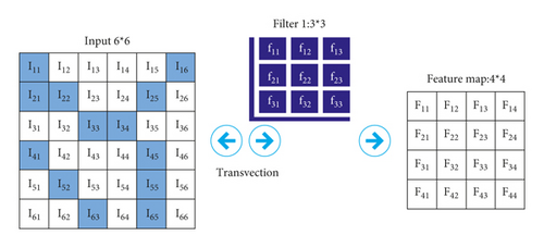 Details are in the caption following the image Details are in the caption following the image