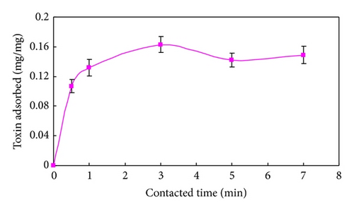 Details are in the caption following the image