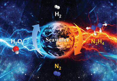 Coupling Hydrazine Oxidation with Seawater Electrolysis for Energy-Saving Hydrogen Production over Bifunctional CoNC Nanoarray Electrocatalysts