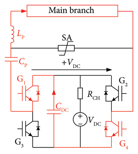 Details are in the caption following the image Details are in the caption following the image