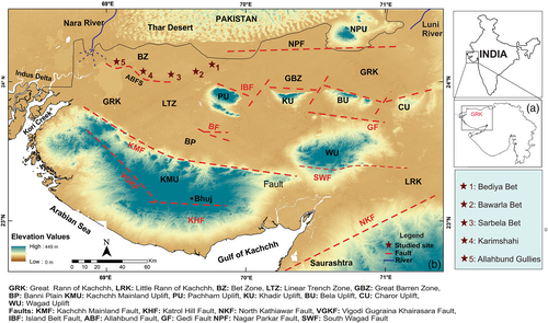 Details are in the caption following the image