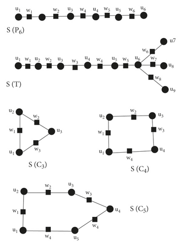 Details are in the caption following the image Details are in the caption following the image