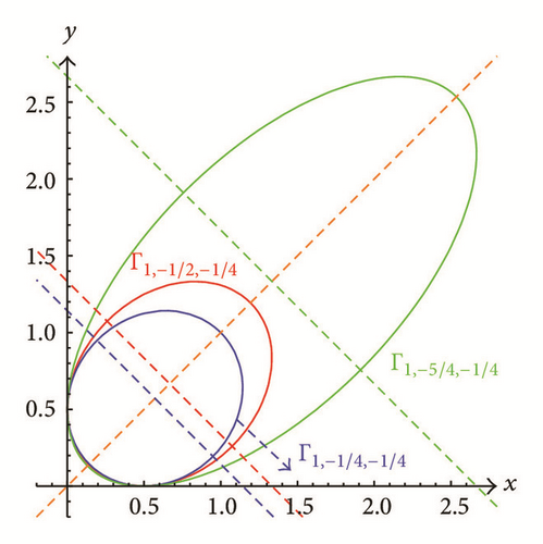 Details are in the caption following the image Details are in the caption following the image
