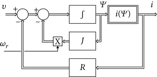 Details are in the caption following the image