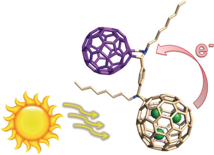All-Fullerene Electron Donor–Acceptor Conjugates