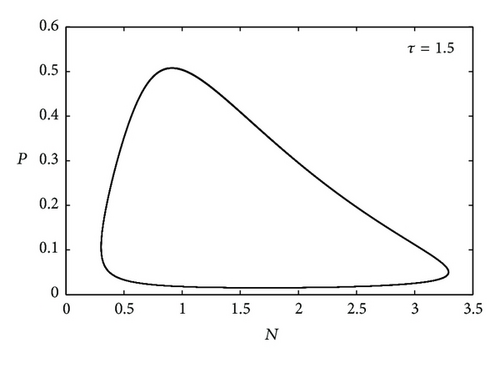 Details are in the caption following the image