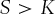 urn:x-wiley:02707314:fut21549:equation:fut21549-math-0159