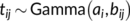 urn:x-wiley:10659471:media:hbm24831:hbm24831-math-0011 urn:x-wiley:10659471:media:hbm24831:hbm24831-math-0011