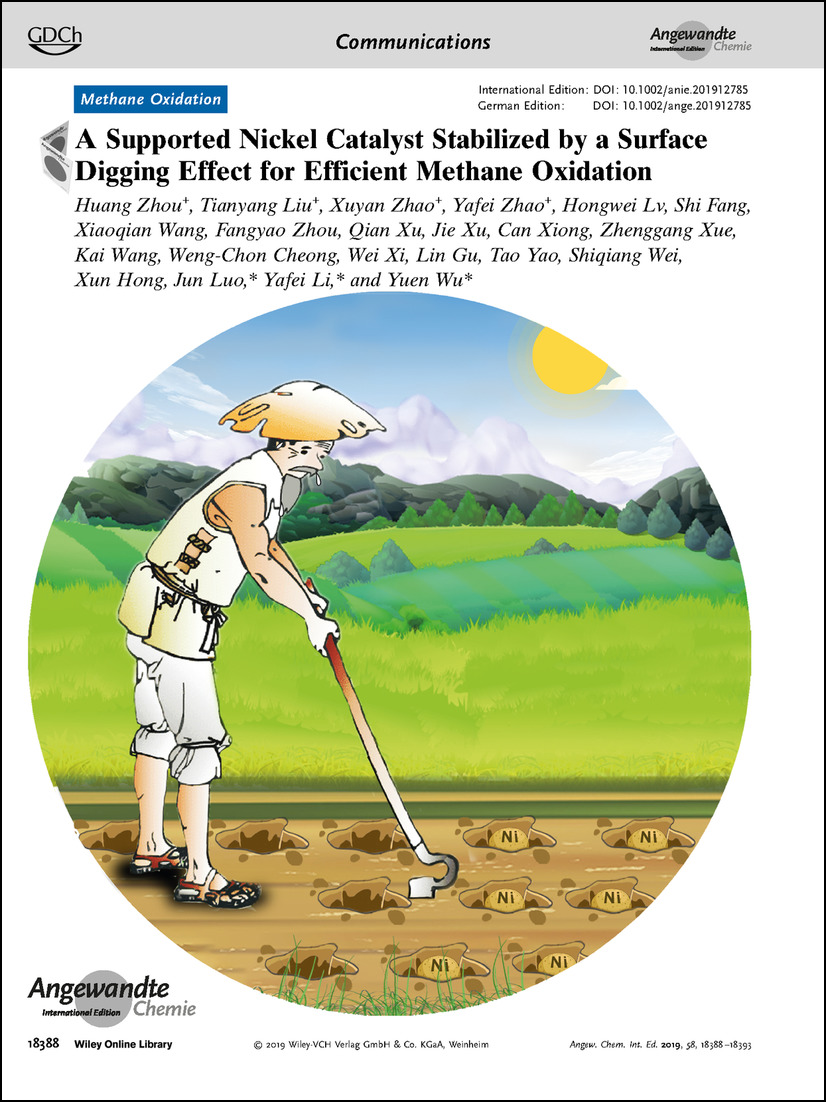 Frontispiece: A Supported Nickel Catalyst Stabilized by a Surface Digging Effect for Efficient Methane Oxidation Volume 58 Issue 51, 2019