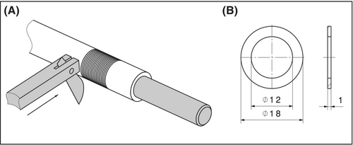 Details are in the caption following the image