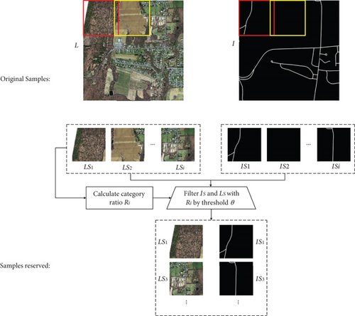 Details are in the caption following the image Details are in the caption following the image