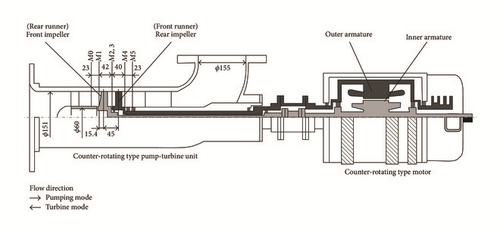 Details are in the caption following the image