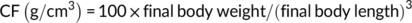 urn:x-wiley:08938849:media:jwas12637:jwas12637-math-0004 urn:x-wiley:08938849:media:jwas12637:jwas12637-math-0004
