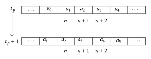 Details are in the caption following the image Details are in the caption following the image