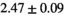 urn:x-wiley:07403194:media:mrm28773:mrm28773-math-0338