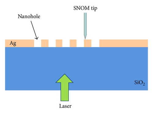 Details are in the caption following the image