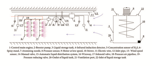 Details are in the caption following the image