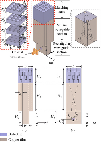 Details are in the caption following the image Details are in the caption following the image