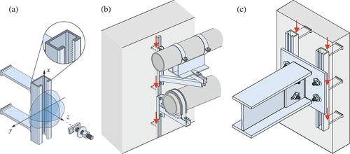 Details are in the caption following the image Details are in the caption following the image