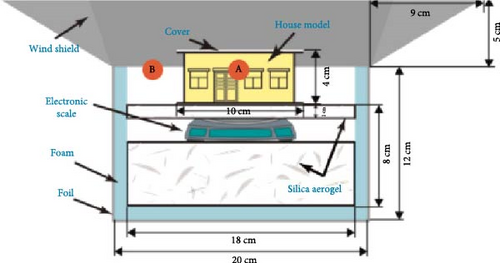 Details are in the caption following the image Details are in the caption following the image
