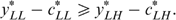 inline image