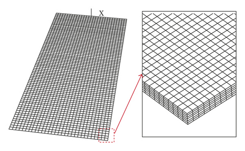 Details are in the caption following the image Details are in the caption following the image