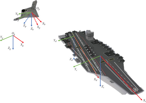 Details are in the caption following the image