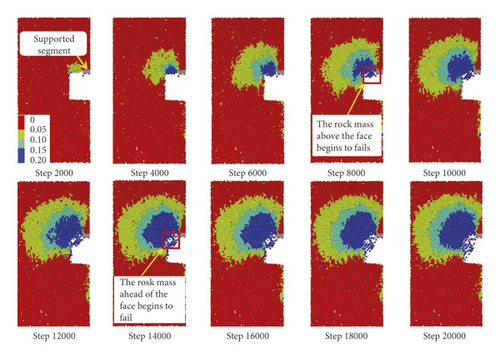 Details are in the caption following the image Details are in the caption following the image