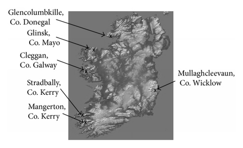 Details are in the caption following the image