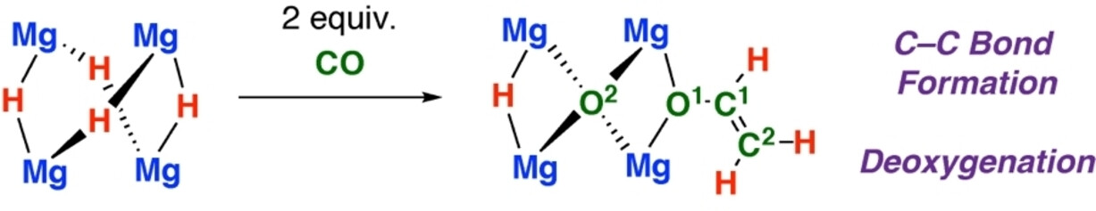 Deoxygenative Coupling of CO with a Tetrametallic Magnesium Hydride Complex