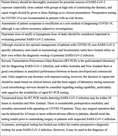 Screening and testing for COVID-19 before surgery